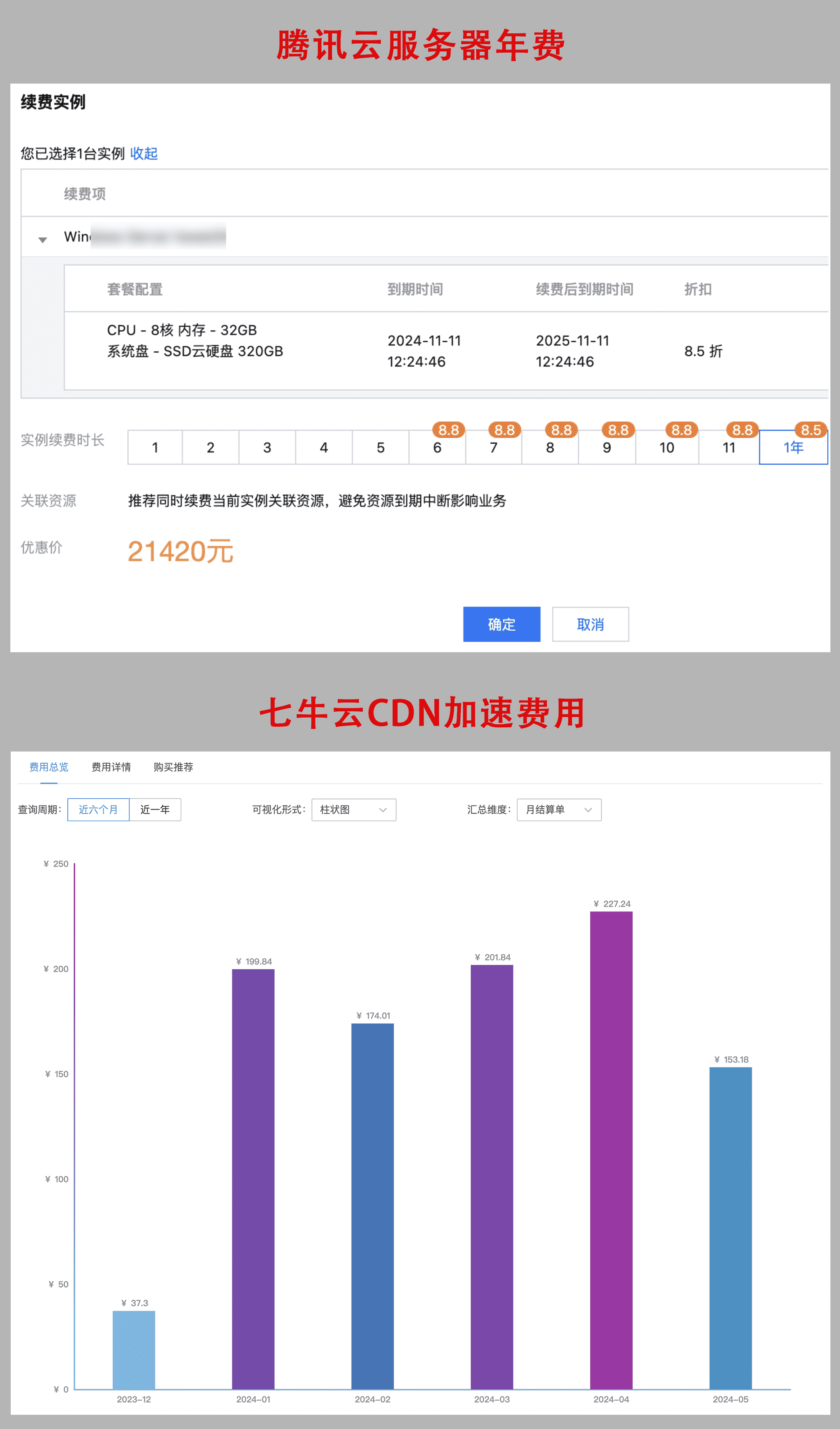 图片[5]-【赞助计划】赠200万积分+终身赞助会员+终身蓝V认证-FunShare·趣享