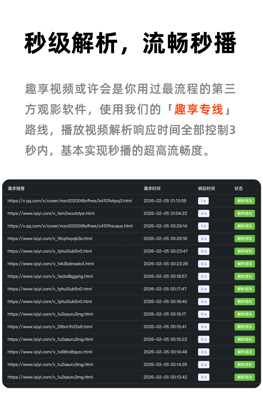 图片[16]-趣享视频#手机观影#全球VIP视频免费看#Netfix/Apple TV全站视频资源【20万+片源】-FunShare·趣享
