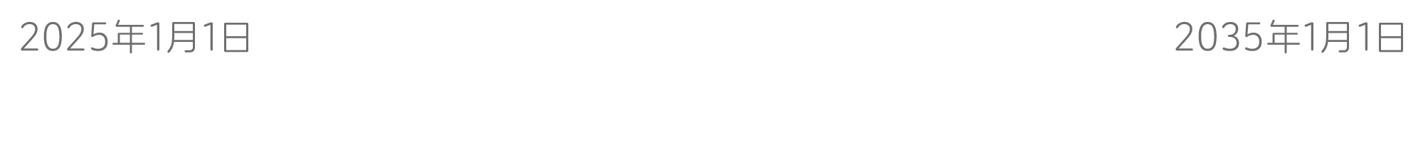 图片[2]-【赞助计划】趣享视频终身使用+赠1000万积分+终身赞助会员+终身蓝V认证-FunShare·趣享