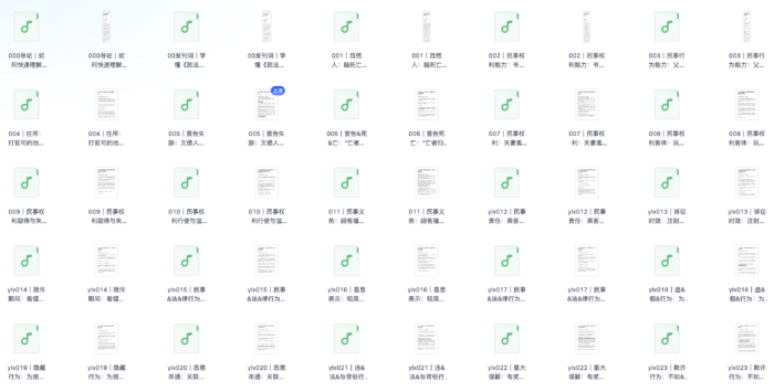 民法典200讲#超详细介绍#案例说明#每个人都需要了解的法律常识#A707-FunShare·趣享