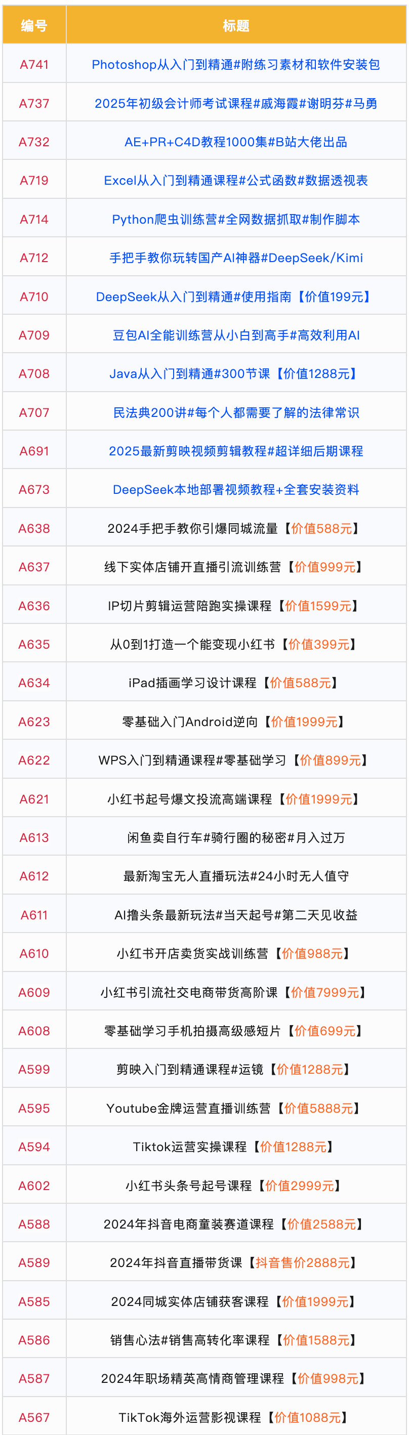图片[18]-【软件目录】2025 · 第19周  I 每周一更新-FunShare·趣享