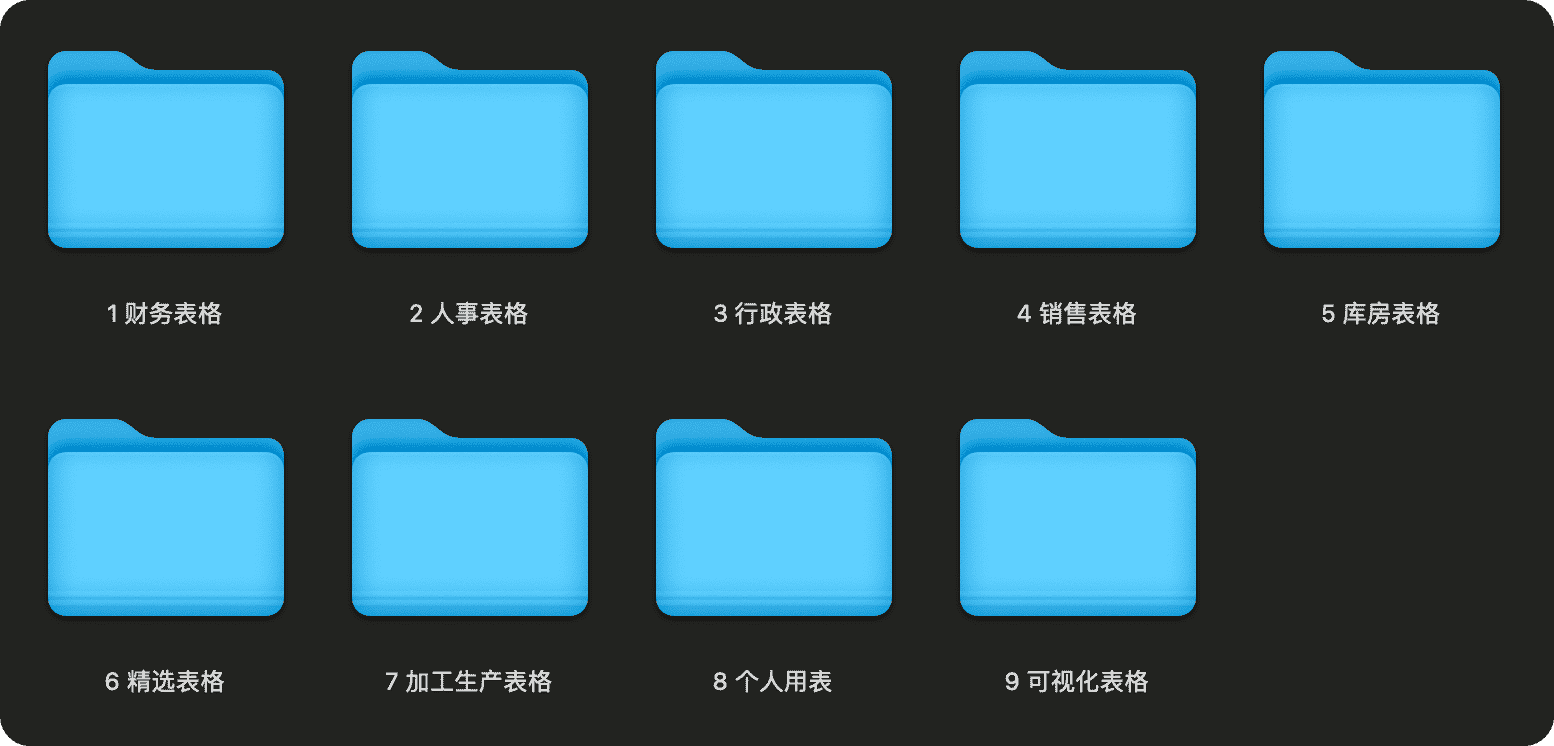图片[1]-4000份Excel精品表格模板#涵盖各行各业#A739-FunShare·趣享