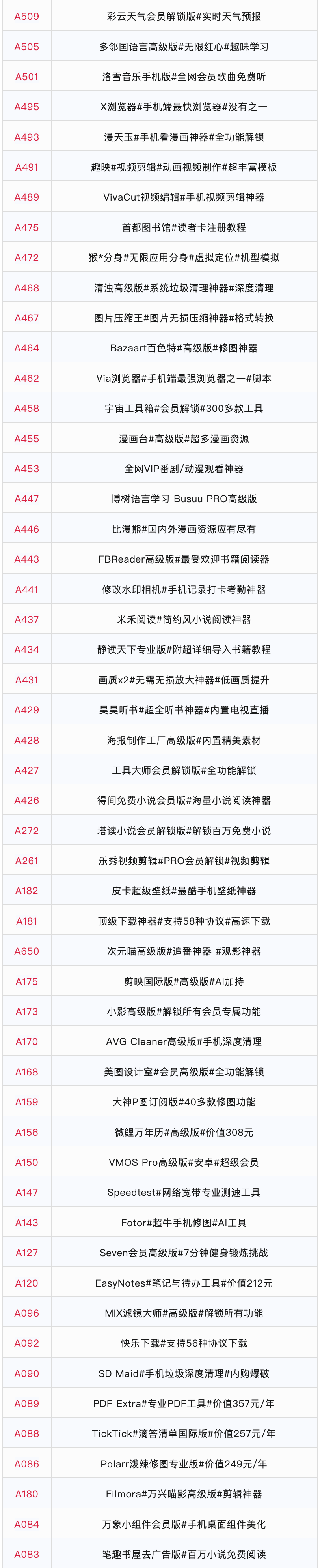 图片[12]-【软件目录】2025 · 第19周  I 每周一更新-FunShare·趣享