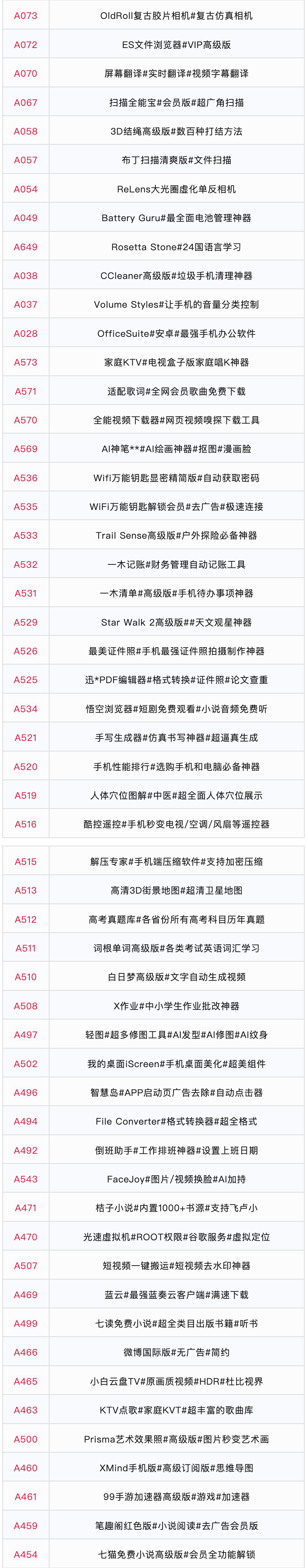 图片[13]-【软件目录】2025 · 第19周  I 每周一更新-FunShare·趣享
