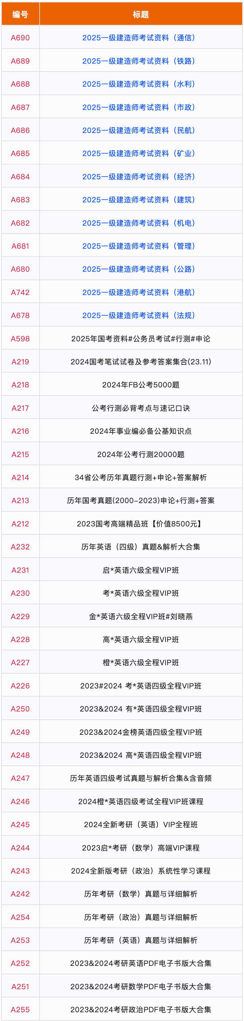 图片[20]-【软件目录】2025 · 第19周  I 每周一更新-FunShare·趣享