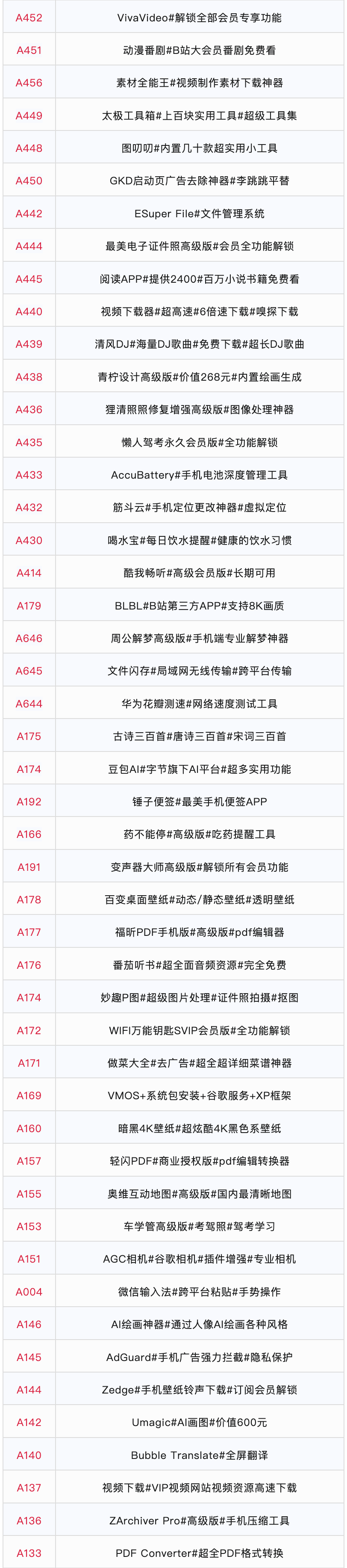 图片[14]-【软件目录】2025 · 第19周  I 每周一更新-FunShare·趣享