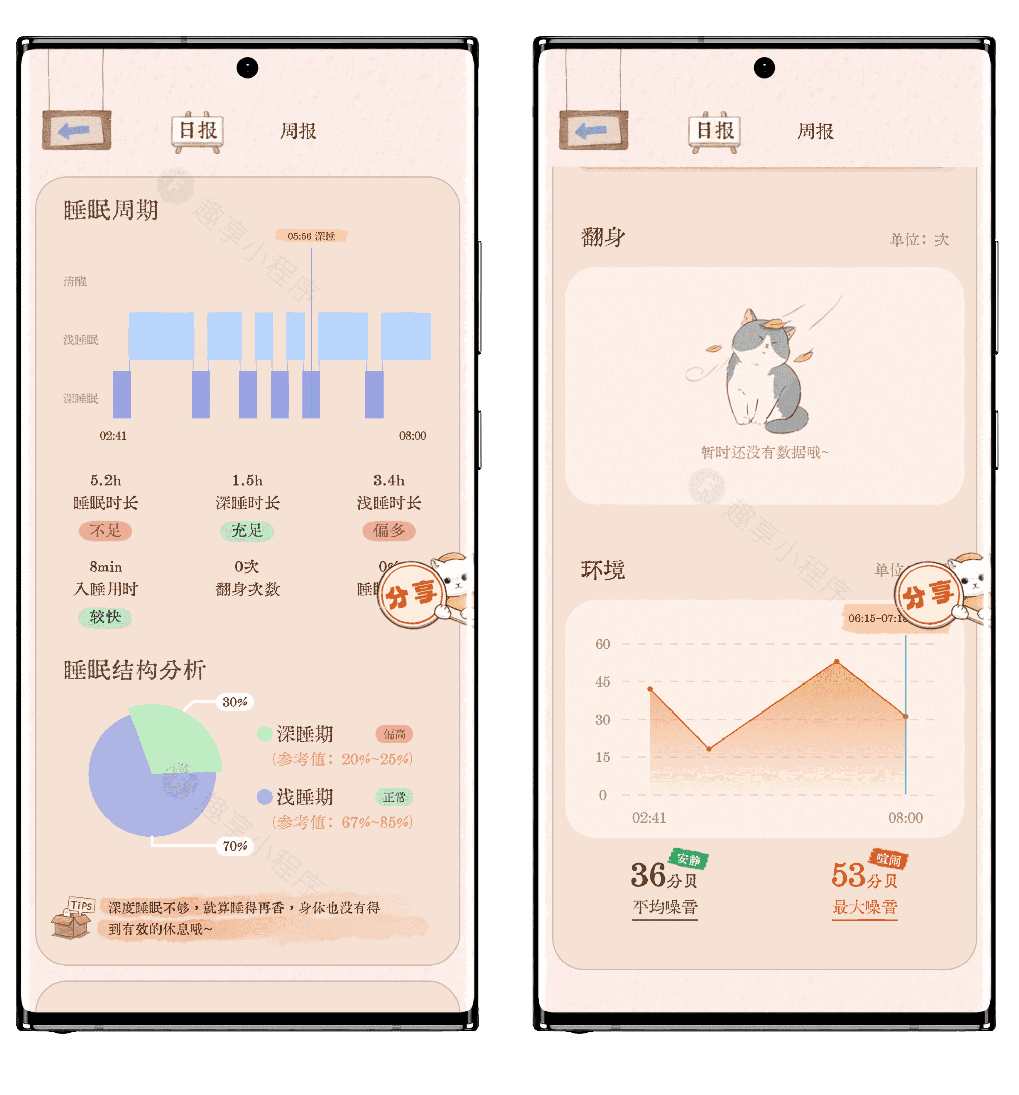 图片[8]-软眠眠#睡眠监测神器#记录和改善睡眠坏习惯#白噪音#快速入睡#A474-FunShare·趣享