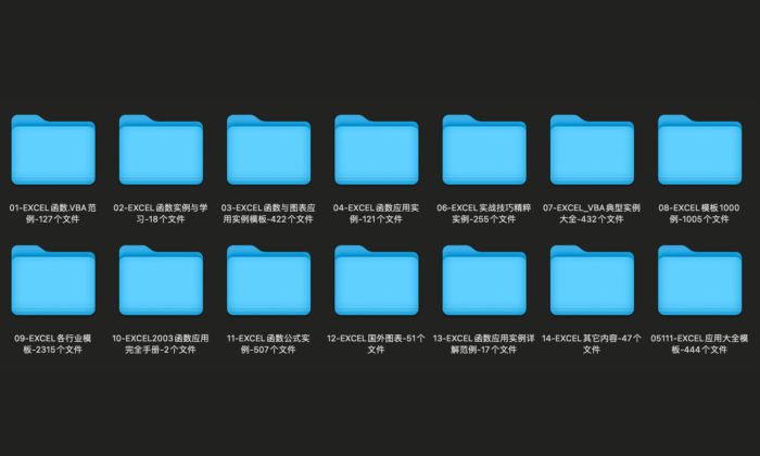 5700套Excel函数公式+表格模板素材#A740-FunShare·趣享