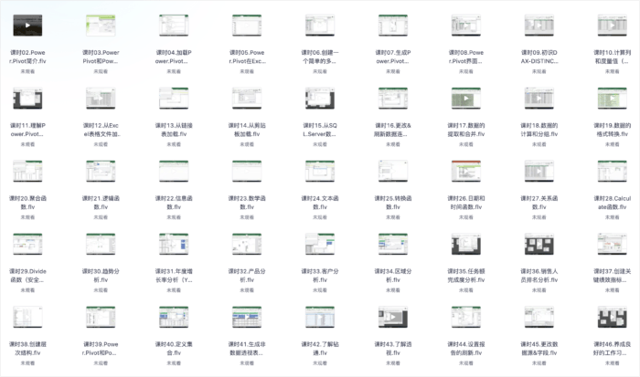 Excel Power Pivot 建模分析课#基础版#A759-FunShare·趣享