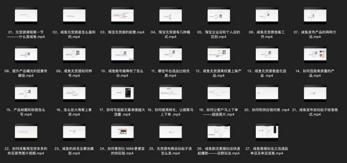 咸鱼无货源卖货赚钱电商实战课程#A901【价值 599 元】-FunShare·趣享